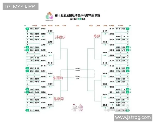 赛后分析:西安乒乓球队与武汉乒乓球队的默契配合与战术探讨 赛后分析:西安乒乓球队与武汉乒乓球队的默契配合与战术探讨